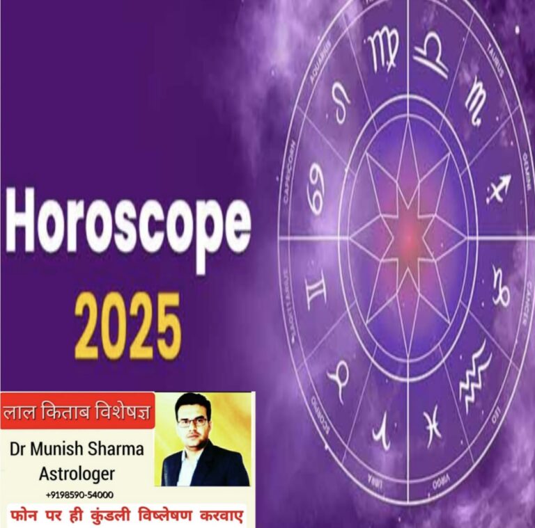 Read more about the article Horoscope 2025: Yearly Predictions for all Zodiac Signs